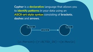 Cypher is a declarative language that allows you
to identify patterns in your data using an
ASCII-art style syntax consisting of brackets,
dashes and arrows.
Movie
ACTED_IN
Person
(p:Person)-[r:ACTED_IN]->(m:Movie)
 