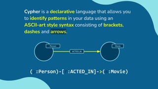 Cypher is a declarative language that allows you
to identify patterns in your data using an
ASCII-art style syntax consisting of brackets,
dashes and arrows.
Movie
ACTED_IN
Person
(p:Person)-[r:ACTED_IN]->(m:Movie)
 