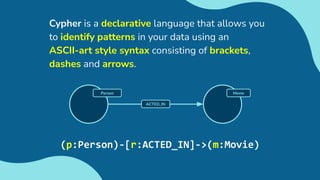 Cypher is a declarative language that allows you
to identify patterns in your data using an
ASCII-art style syntax consisting of brackets,
dashes and arrows.
Movie
ACTED_IN
Person
(p:Person)-[r:ACTED_IN]->(m:Movie)
 