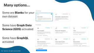 Neo4j Inc. All rights reserved 2024
58
Many options…
Some are Blanks for your
own dataset
Some have Graph Data
Science (GDS) activated
Some have GraphQL
activated
 