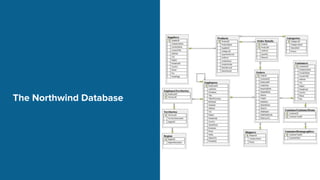 The Northwind Database
 