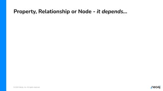 © 2022 Neo4j, Inc. All rights reserved.
Property, Relationship or Node - it depends…
 