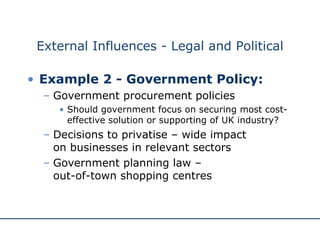 External Influences - Legal and Political Example 2 - Government Policy: Government procurement policies Should government focus on securing most cost-effective solution or supporting of UK industry? Decisions to privatise – wide impact  on businesses in relevant sectors  Government planning law –  out-of-town shopping centres 
