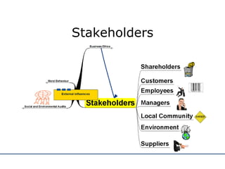 Stakeholders 