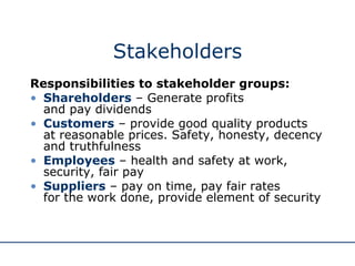 Stakeholders Responsibilities to stakeholder groups: Shareholders  – Generate profits  and pay dividends Customers  – provide good quality products  at reasonable prices. Safety, honesty, decency and truthfulness Employees  – health and safety at work, security, fair pay Suppliers  – pay on time, pay fair rates  for the work done, provide element of security 