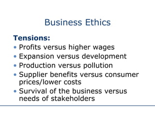 Business Ethics Tensions: Profits versus higher wages Expansion versus development Production versus pollution Supplier benefits versus consumer prices/lower costs Survival of the business versus needs of stakeholders 