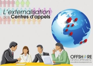 Externalisation de service de Centre d'Appel avec www.offshore-developpement