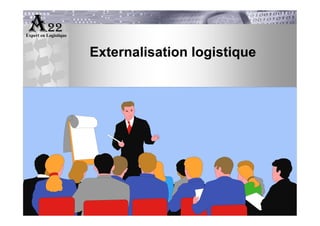 Expert en Logistique
Club logistique Manche- 2 décembre 2008 - A22, Expert en Logistique
Page 1
Externalisation logistique
 