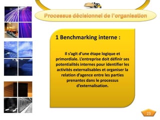 1 Benchmarking interne :
Il s’agit d’une étape logique et
primordiale. L’entreprise doit définir ses
potentialités internes pour identifier les
activités externalisables et organiser la
relation d’agence entre les parties
prenantes dans le processus
d’externalisation.
23
 
