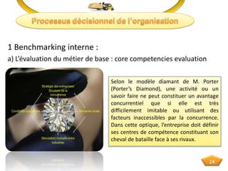 1 Benchmarking interne :
a) L’évaluation du métier de base : core competencies evaluation
Selon le modèle diamant de M. Porter
(Porter’s Diamond), une activité ou un
savoir faire ne peut constituer un avantage
concurrentiel que si elle est très
difficilement imitable ou utilisant des
facteurs inaccessibles par la concurrence.
Dans cette optique, l’entreprise doit définir
ses centres de compétence constituant son
cheval de bataille face à ses rivaux.
24
 