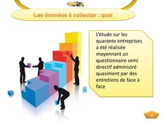 L’étude sur les
quarante entreprises
a été réalisée
moyennant un
questionnaire semi
directif administré
quasiment par des
entretiens de face à
face
38
 