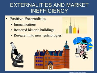 EXTERNALITIES AND MARKET INEFFICIENCY Positive ExternalitiesImmunizationsRestored historic buildingsResearch into new technologies