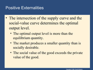 Externalities | PPT