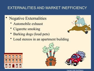 Copyright © 2004 South-Western
EXTERNALITIES AND MARKET INEFFICIENCY
• Negative Externalities
• Automobile exhaust
• Cigarette smoking
• Barking dogs (loud pets)
• Loud stereos in an apartment building
 