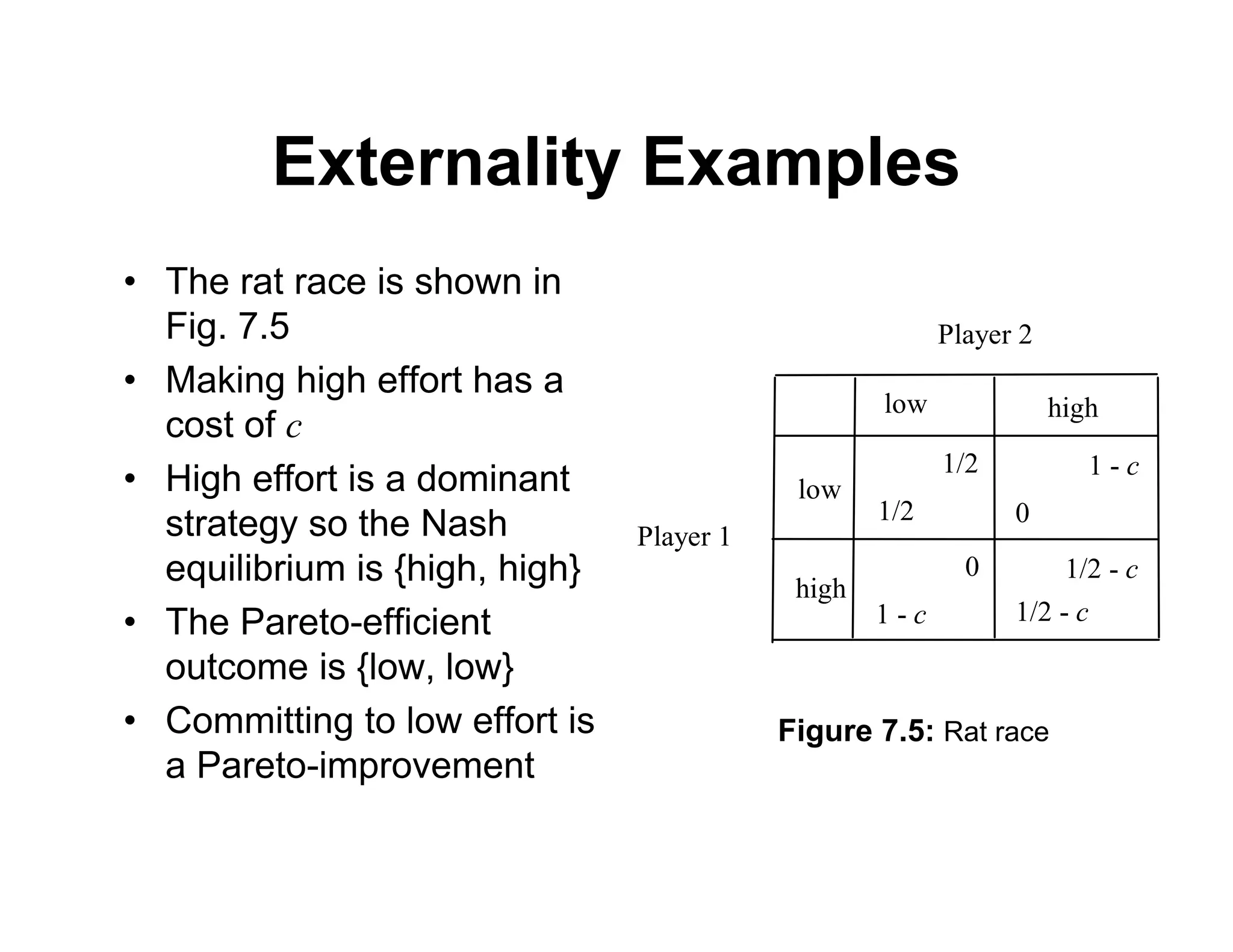 Externality Examples
• The rat race is shown in
Fig. 7.5
• Making high effort has a
cost of c
• High effort is a dominant
strategy so the Nash
equilibrium is {high, high}
• The Pareto-efficient
outcome is {low, low}
• Committing to low effort is
a Pareto-improvement
Player 2
Player 1
low
low
high
1/2
1/2
0
1 - c
1/2 - c
0
high
1 - c
1/2 - c
Figure 7.5: Rat race
 