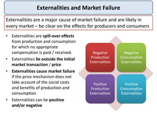 Externalities and Market Failure
• Externalities are spill-over effects
from production and consumption
for which no appro...