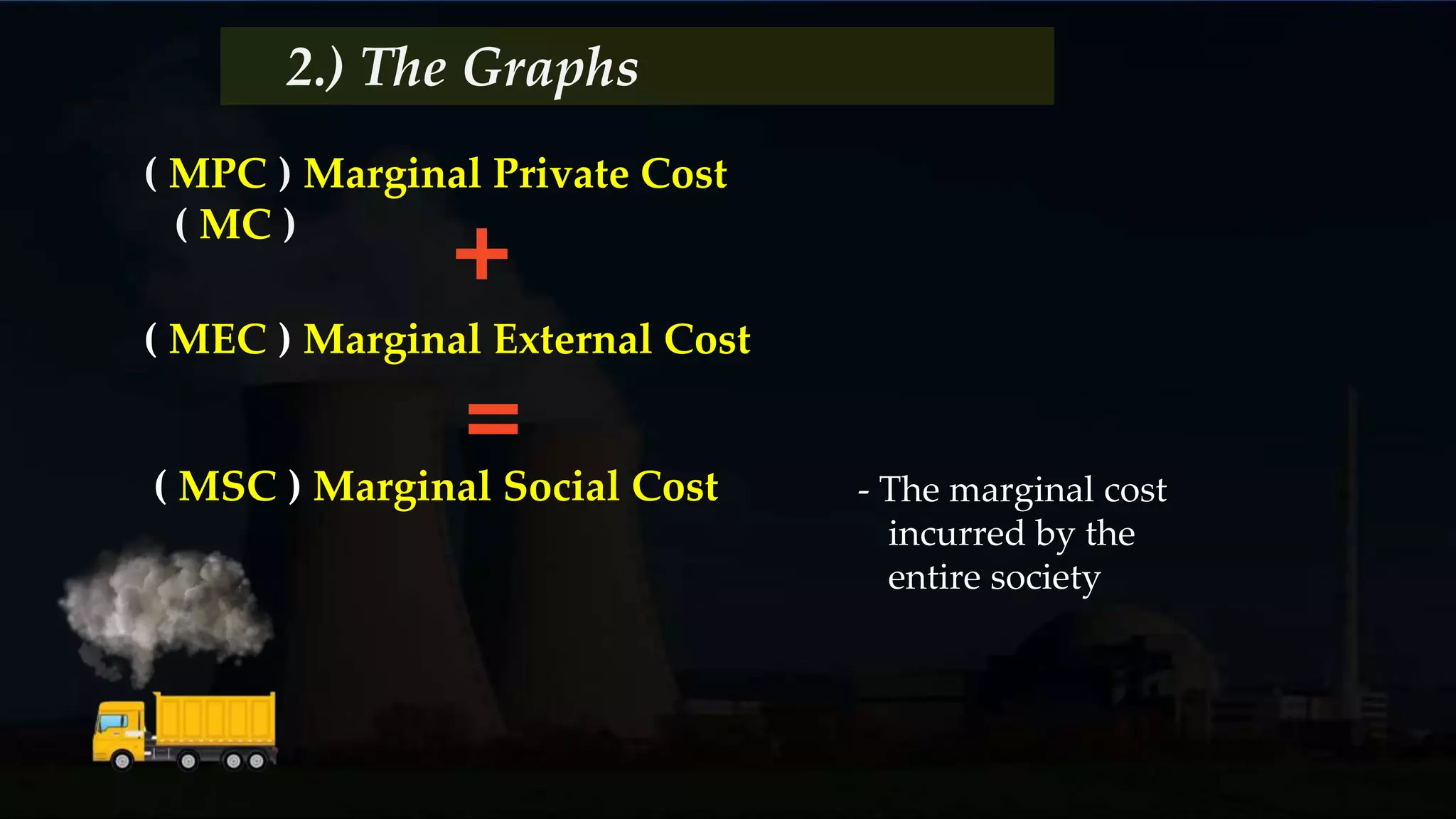 P
Q
MB
MSC
Marginal Social
Costs
MPC + MEC = MSC
The marginal cost
incurred by the
entire society –
everyone – the
people that
produce it and all
other third parties
affected by it
External
cost
MSC
MC
2.) The Graphs
 