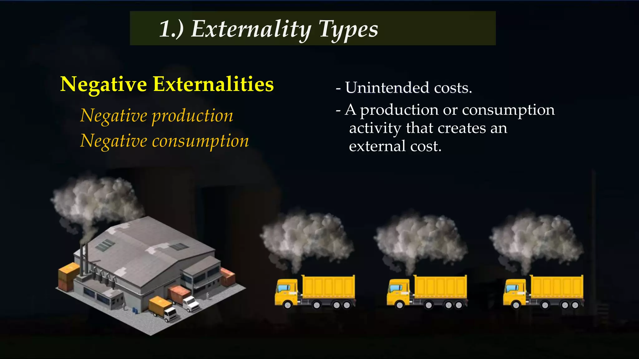 Negative Externalities - Unintended costs.
- A production or consumption
activity that creates an
external cost.Negative consumption
Negative production
1.) Externality Types
 
