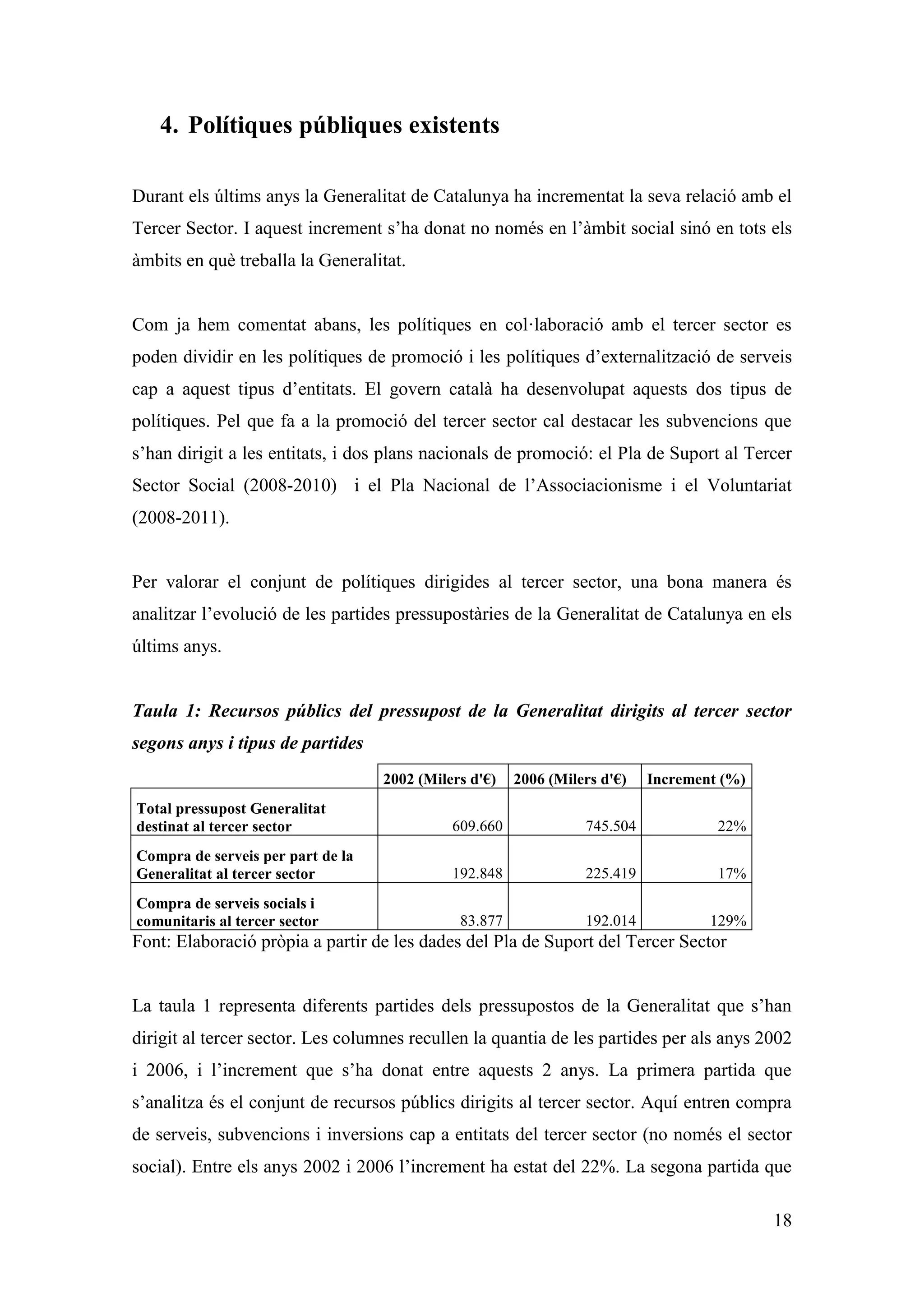 4. Polítiques públiques existents

Durant els últims anys la Generalitat de Catalunya ha incrementat la seva relació amb el
Tercer Sector. I aquest increment s’ha donat no només en l’àmbit social sinó en tots els
àmbits en què treballa la Generalitat.


Com ja hem comentat abans, les polítiques en col·laboració amb el tercer sector es
poden dividir en les polítiques de promoció i les polítiques d’externalització de serveis
cap a aquest tipus d’entitats. El govern català ha desenvolupat aquests dos tipus de
polítiques. Pel que fa a la promoció del tercer sector cal destacar les subvencions que
s’han dirigit a les entitats, i dos plans nacionals de promoció: el Pla de Suport al Tercer
Sector Social (2008-2010) i el Pla Nacional de l’Associacionisme i el Voluntariat
(2008-2011).


Per valorar el conjunt de polítiques dirigides al tercer sector, una bona manera és
analitzar l’evolució de les partides pressupostàries de la Generalitat de Catalunya en els
últims anys.


Taula 1: Recursos públics del pressupost de la Generalitat dirigits al tercer sector
segons anys i tipus de partides
                                   2002 (Milers d'€)   2006 (Milers d'€)   Increment (%)
Total pressupost Generalitat
destinat al tercer sector                    609.660             745.504            22%
Compra de serveis per part de la
Generalitat al tercer sector                 192.848             225.419            17%
Compra de serveis socials i
comunitaris al tercer sector                  83.877             192.014           129%
Font: Elaboració pròpia a partir de les dades del Pla de Suport del Tercer Sector


La taula 1 representa diferents partides dels pressupostos de la Generalitat que s’han
dirigit al tercer sector. Les columnes recullen la quantia de les partides per als anys 2002
i 2006, i l’increment que s’ha donat entre aquests 2 anys. La primera partida que
s’analitza és el conjunt de recursos públics dirigits al tercer sector. Aquí entren compra
de serveis, subvencions i inversions cap a entitats del tercer sector (no només el sector
social). Entre els anys 2002 i 2006 l’increment ha estat del 22%. La segona partida que

                                                                                           18
 