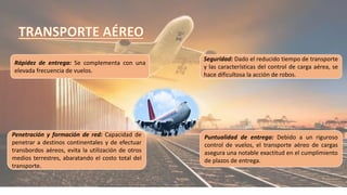 Rápidez de entrega: Se complementa con una
elevada frecuencia de vuelos.
Penetración y formación de red: Capacidad de
penetrar a destinos continentales y de efectuar
transbordos aéreos, evita la utilización de otros
medios terrestres, abaratando el costo total del
transporte.
Seguridad: Dado el reducido tiempo de transporte
y las características del control de carga aérea, se
hace dificultosa la acción de robos.
Puntualidad de entrega: Debido a un riguroso
control de vuelos, el transporte aéreo de cargas
asegura una notable exactitud en el cumplimiento
de plazos de entrega.
 