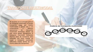 De acuerdo con el concepto general
de transporte multimodal, es posible
transportar carga por medios
multimodales a granel, con o sin
contenedores o efectuar
operaciones de transporte
multimodal doméstico. Dentro de
este marco global, distinguimos el
transporte intermodal (utilizando
diversos tipos de transporte pero
utilizando una única medida de
carga) y transporte combinado
(diferentes medios dentro de una
misma cadena de transportes).
 