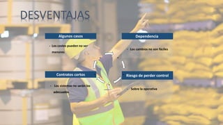 • Los costes pueden no ser
menores
Algunos casos
• Los cambios no son fáciles
Dependencia
• Los sistemas no serán los
adecuados
Contratos cortos
• Sobre la operativa
Riesgo de perder control
.
.
.
.
.
DESVENTAJAS
 