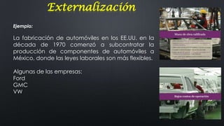 Externalización
Ejemplo:

La fabricación de automóviles en los EE.UU. en la
década de 1970 comenzó a subcontratar la
producción de componentes de automóviles a
México, donde las leyes laborales son más flexibles.
Algunas de las empresas:
Ford
GMC
VW

 