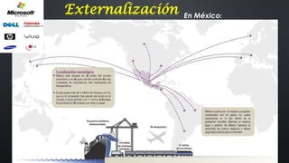 Externalización

En México:

 