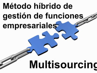Método híbrido de
gestión de funciones
empresariales



      Multisourcing
 