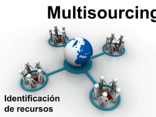Multisourcing



Identificación
de recursos
 