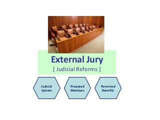 External Jury
[ Judicial Reforms ]
Judicial
System
Proposed
Members
Perceived
Benefits
 