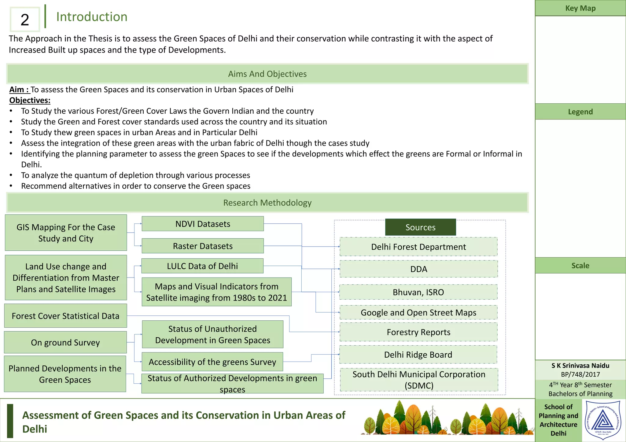 Assessment of Green Spaces and its Conservation in Urban Areas of Delhi ...