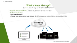 What is Knox Manage?
Ⅱ . Product Overview
Samsung Knox Manage is a cloud-based EMM solution
· Supports all major platforms : Android, iOS, Windows 10, Tizen wearable*
· For Samsung devices :
- Full feature support
- Fastest time-to-market for new features : E-FOTA, Iris scanner authentication, Samsung DeX (TBD)
5
* Tizen wearables will be supported within ‘18/1H.
 