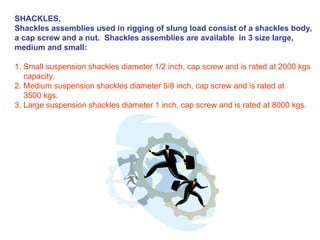 EXTERNAL LOAD OPERATION Load Master hlm.ppt