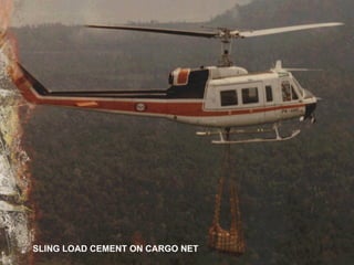 EXTERNAL LOAD OPERATION Load Master hlm.ppt