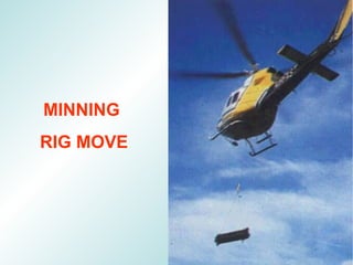 EXTERNAL LOAD OPERATION Load Master hlm.ppt