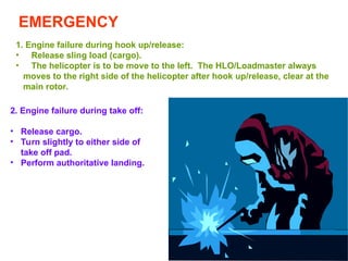 EXTERNAL LOAD OPERATION Load Master hlm.ppt