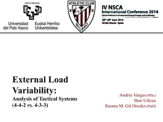 External Load
Variability:
Analysis of Tactical Systems
(4-4-2 vs. 4-3-3)
Andrés Vargas (MSc)
Iban Urkiza
Susana M. Gil Orozko (PhD)
 