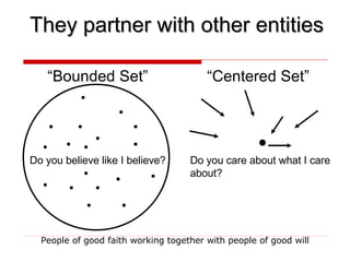 Do you believe like I believe? “ Centered Set” Do you care about what I care about? “ Bounded Set” They partner with other...