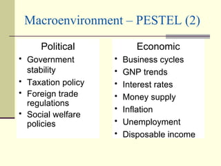 Macroenvironment – PESTEL (2) Political Government stability Taxation policy Foreign trade regulations Social welfare policies Economic Business cycles GNP trends Interest rates Money supply Inflation Unemployment Disposable income 