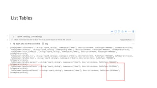 External & Managed Tables In Fabric Lakehouse.pptx