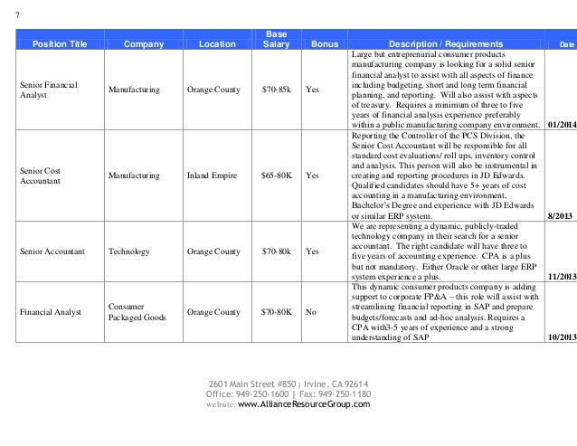 External Career Matrix January 2014