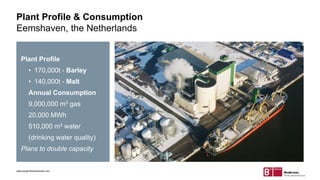 Plant Profile & Consumption
Eemshaven, the Netherlands
Plant Profile
• 170,000t - Barley
• 140,000t - Malt
Annual Consumption
9,000,000 m3 gas
20,000 MWh
510,000 m3 water
(drinking water quality)
Plans to double capacity
www.berghofmembranes.com
 
