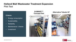 Holland Malt Wastewater Treatment Expansion
Pilot Test
Criteria:
• Energy consumption
• Sustainability
• Reliability
• Maintenance / checks
• Investment
Alternative Tubular UFB-SMART™
Concept Pilot
www.berghofmembranes.com
 