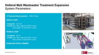 Holland Malt Wastewater Treatment Expansion
System Parameters
2 Feed-and-bleed systems - 1584 m3/day
SINGLE LOOP
• Footprint: 12.5 m2
• Pump:max. flow: 288 m3/h (CFV 3 m/s)
max. power: 37 kW (CFV 3 m/s)
DOUBLE LOOP
• Footprint: 23 m2
• Pump:max. flow: 576 m3/h (CFV 3 m/s)
max. power: 73 kW (CFV 3 m/s)
STAINLESS STEEL FRAMES
www.berghofmembranes.com
 