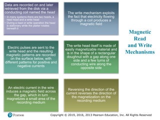External Memory 3i31 computer and organization arc | PPT