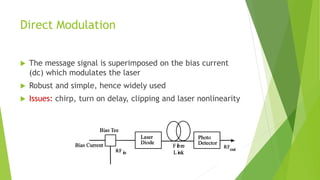 External modulators | PDF