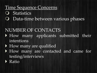 Time Sequence Concerns
 Statistics
 Data-time between various phases

NUMBER OF CONTACTS
 How many applicants submitted their
  intentions
 How many are qualified
 How many are contacted and came for
  testing/interviews
 Ratio
 