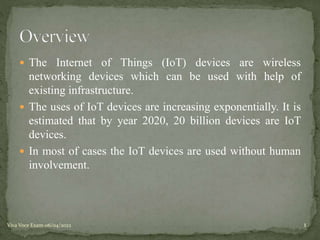 Gallery image with a fresh perspective