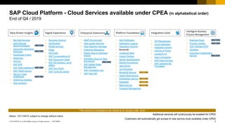 3CUSTOMER© 2019 SAP SE or an SAP affiliate company. All rights reserved. ǀ
SAP Cloud Platform - Cloud Services available under CPEA (in alphabetical order)
End of Q4 / 2019
Additional services will continuously be enabled for CPEA
Customers will automatically get access to new service once available under CPEA
Data-Driven Insights Enterprise Extensions
Status: 15/11/2019, subject to change without notice
Digital Experience Integration SuitePlatform Foundation
Intelligent Business
Process Management
§ Big Data Services
§ Data Attribute
Recommendation
§ Document Information
Extraction
§ Hyperledger Fabric
§ MultiChain
§ Quorum
§ SAP ASE
§ SAP Data Intelligence
§ SAP HANA Service
§ Service Ticket
Intelligence
§ Streaming Analytics
§ Web Analytics
§ Document Service
§ Gamification
§ Mobile Services
§ Portal
§ SAP Build
§ SAP Conversational AI
§ SAP Document Center
§ SAP EA Designer, cloud
edition
§ SAP Fiori Cloud
§ SAP Forms By Adobe
§ ABAP Environment
§ Data Quality Services
§ Data Retention Manager
§ Enterprise Messaging
§ Master Data for Business
Partner
§ S/4HANA Cloud for Data
Enrichment
§ SAP Market Rates
Management
§ SAP Translation Hub
§ SAP Web IDE
§ Alert Notification
§ Application Logging
§ Application Runtime
§ Bandwidth
§ Credential Store
§ Custom Domain
§ Identity Authentication
§ Identity Provisioning
§ Java Server
§ Job Scheduler
§ MongoDB Service
§ Object Store Service
§ PostgreSQL Service
§ RabbitMQ
§ Redis Service
§ Transport Management
§ API Management
§ Cloud Integration
§ Integration Advisor
§ Internet of Things
§ Leonardo IoT
§ Open Connectors
§ SAP Edge Services
§ SAP Leonardo ML
Foundation
§ Business Rules
§ Process Visibility
§ SAP Intelligent RPA
§ Workflow
§ Document Classification
Service
NEW
NEW
NEW
RETIRING*
RETIRING*
RETIRING*
RETIRING*
NEW
NEW
*This service is scheduled to be retired as of January 15th, 2020
NEW
NEW
NEW
 